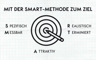 Coaching Bielefeld 2 Smarte Ziele  – funktioniert das?